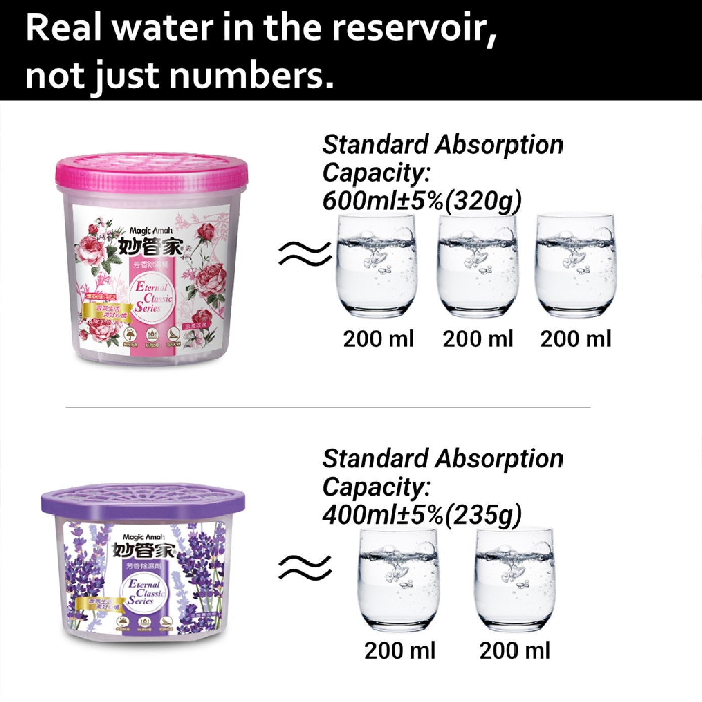 Rose Scented Moisture Absorber with Reusable Box 320g x 2s