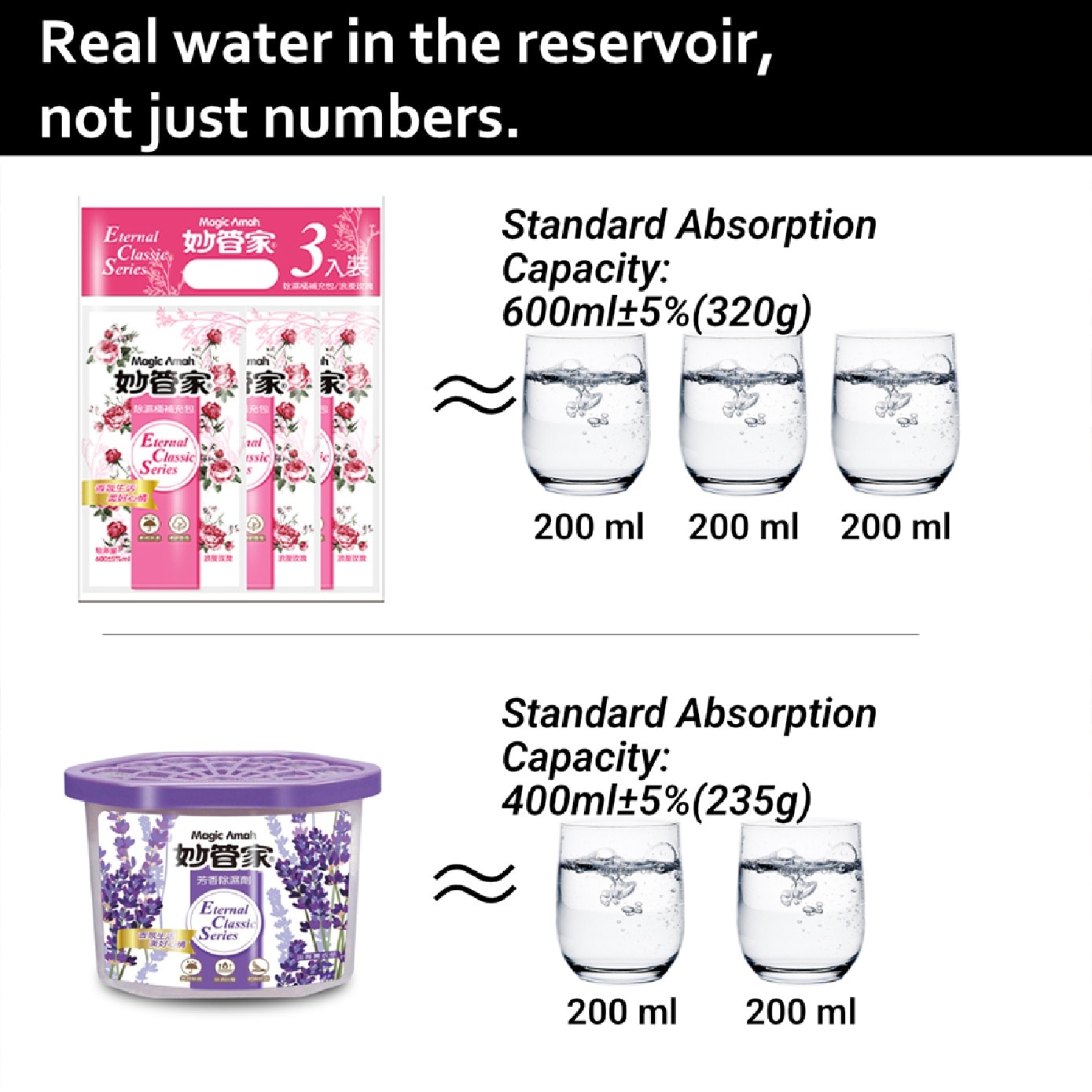 Rose Scented Moisture Absorber Refill Pack (320g x 3s) x 2