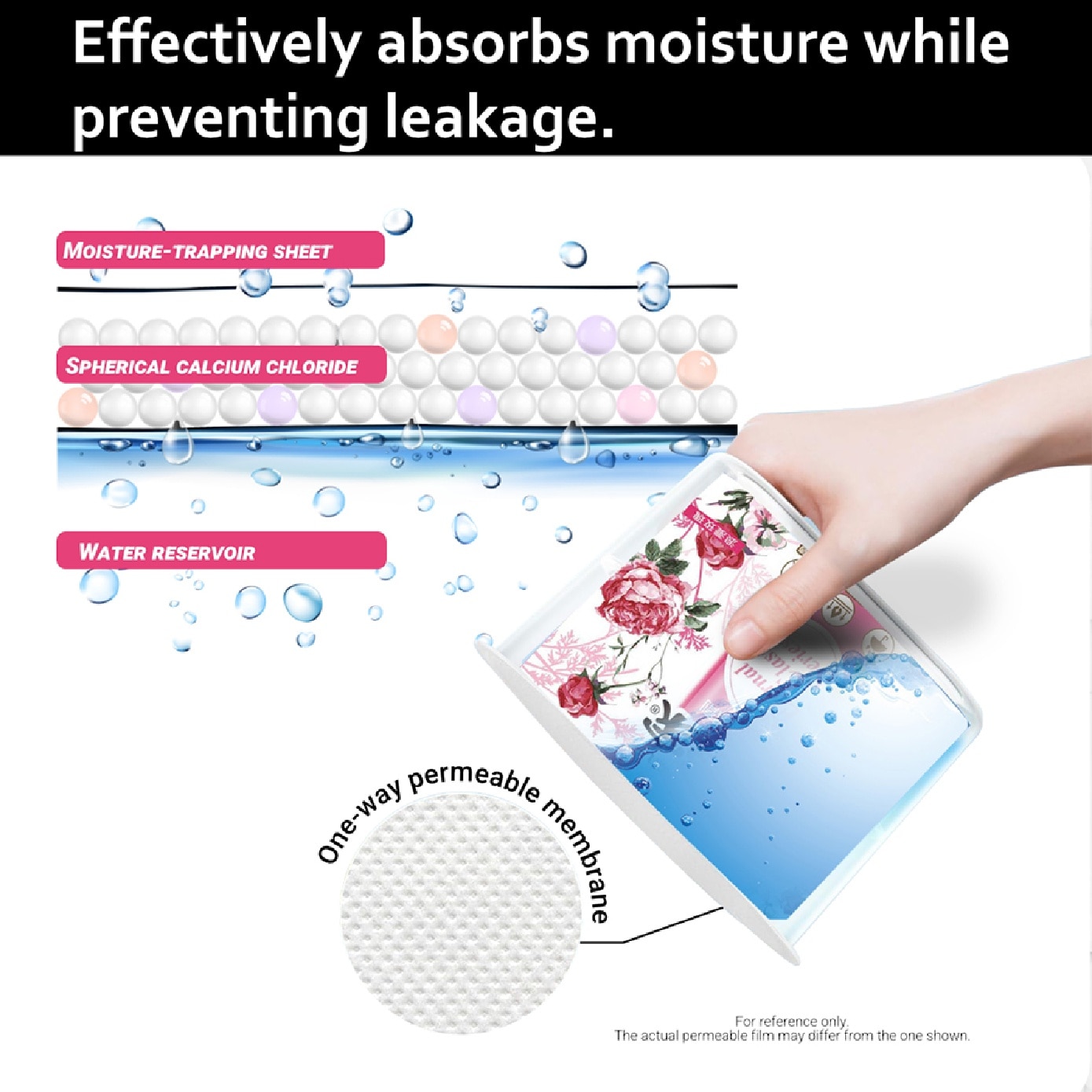 Rose Scented Moisture Absorber Refill Pack (320g x 3s) x 2