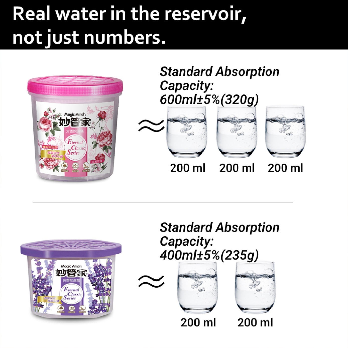 Lavender Scented Moisture Absorber 235g x 4s