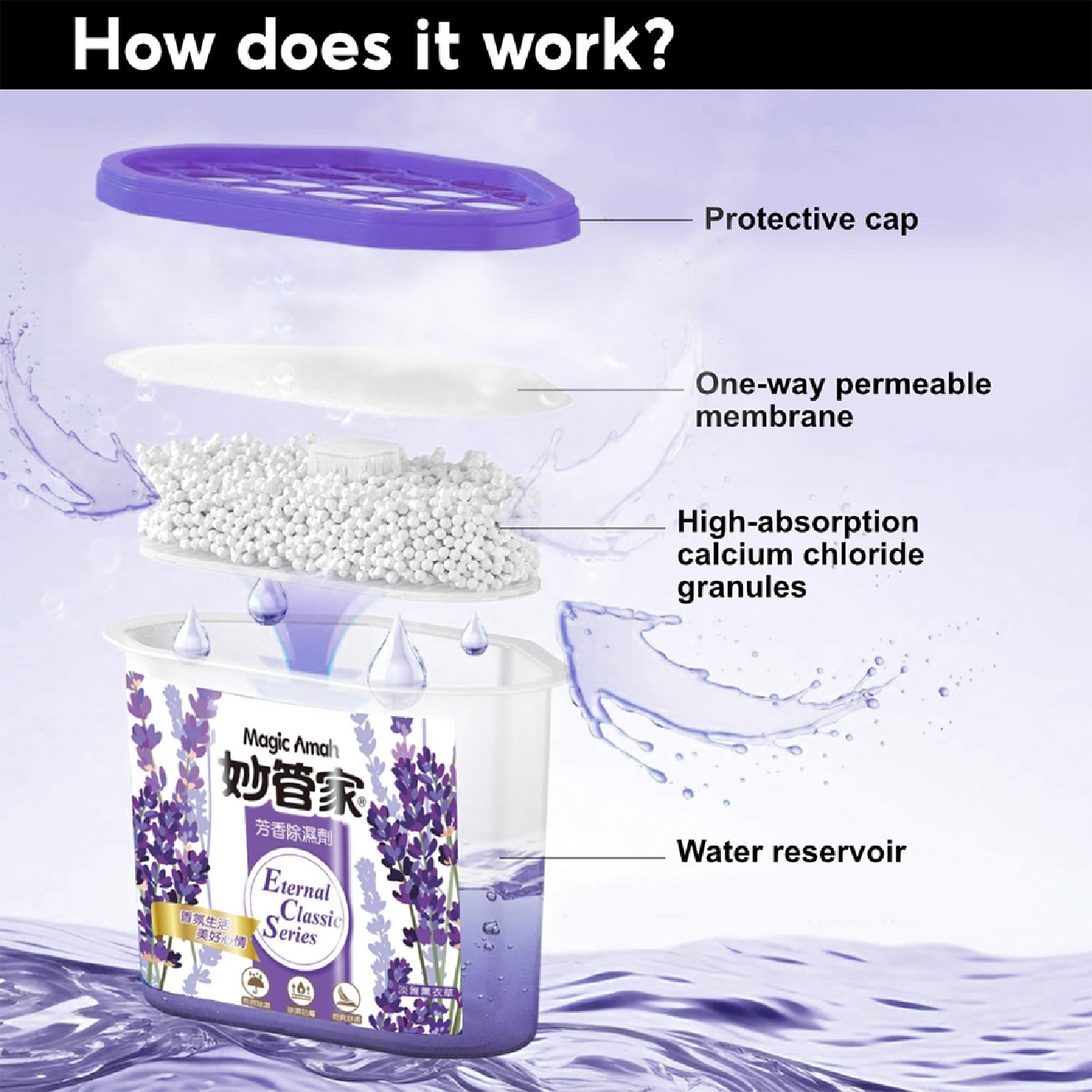 Lavender Scented Moisture Absorber 235g x 4s