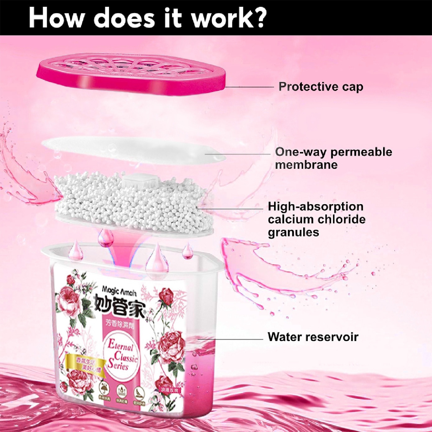 Rose Scented Moisture Absorber 235g x 4s