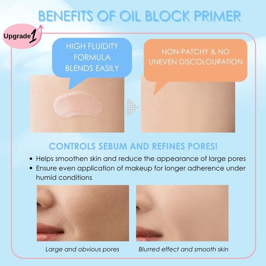 Oil Block! Ultra Longwear UV Primer EX SPF50+ Pink (Adds Radiance To Dull Skin & Gives Pale Complexions A Healthier Look) 25ml