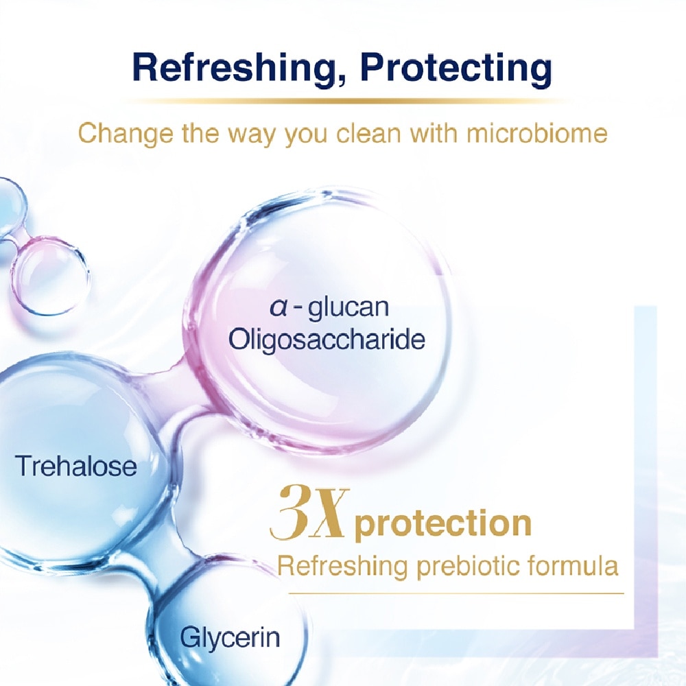 Dove Go Fresh Pomegranate & Lemon Verbena Scent Revive Bodywash 1L