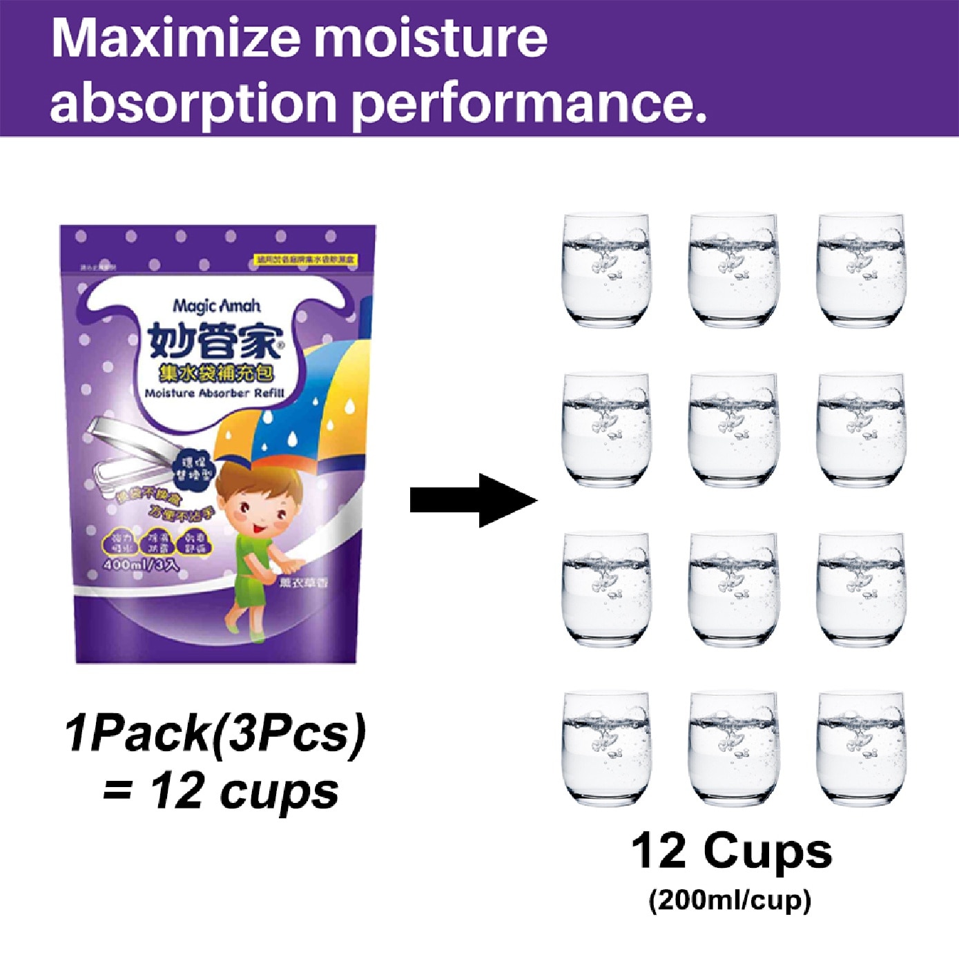 Lavender Scented Moisture Absorber Refill Pack 600g x 2s