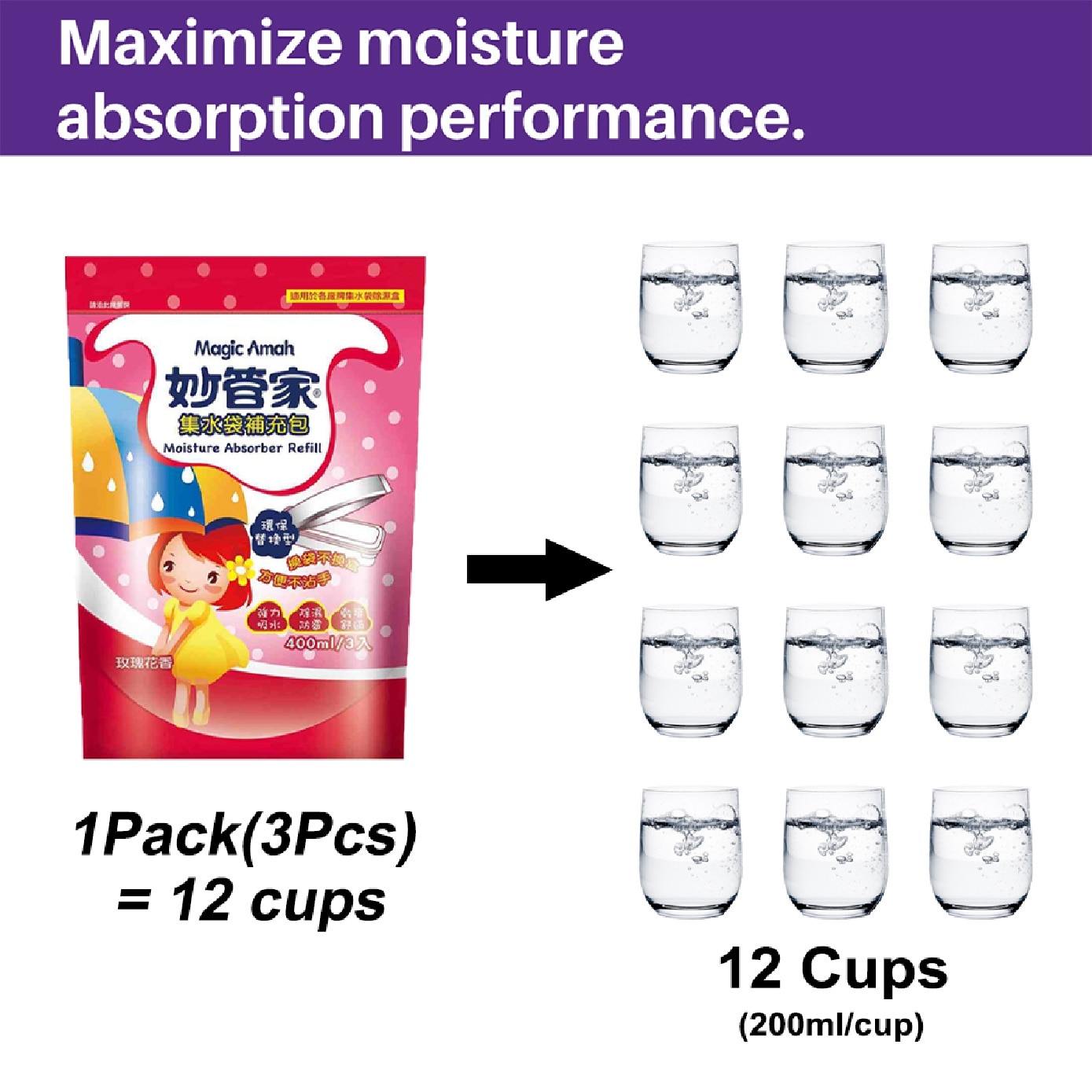 Rose Scented Moisture Absorber Refill Pack 600g x 2s