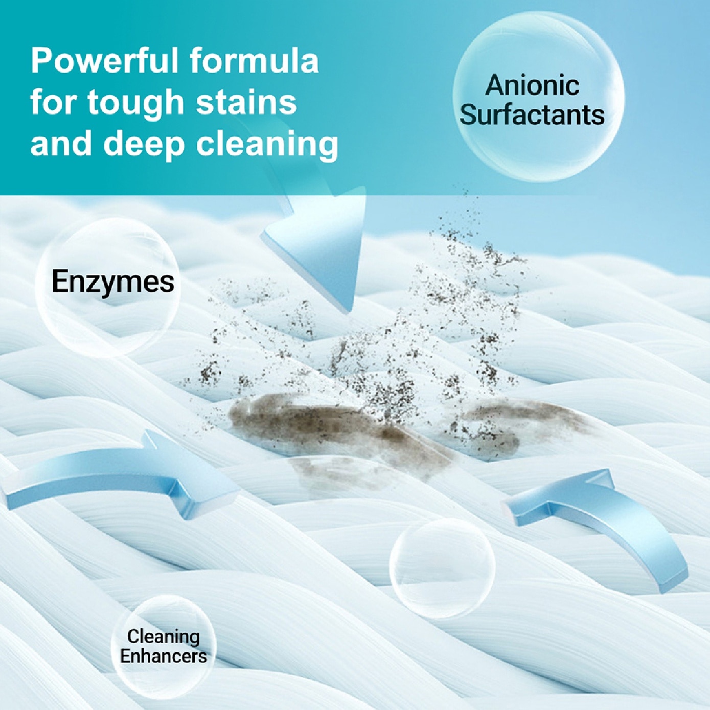 Enzyme Laundry Detergent Antibacterial 4000g image