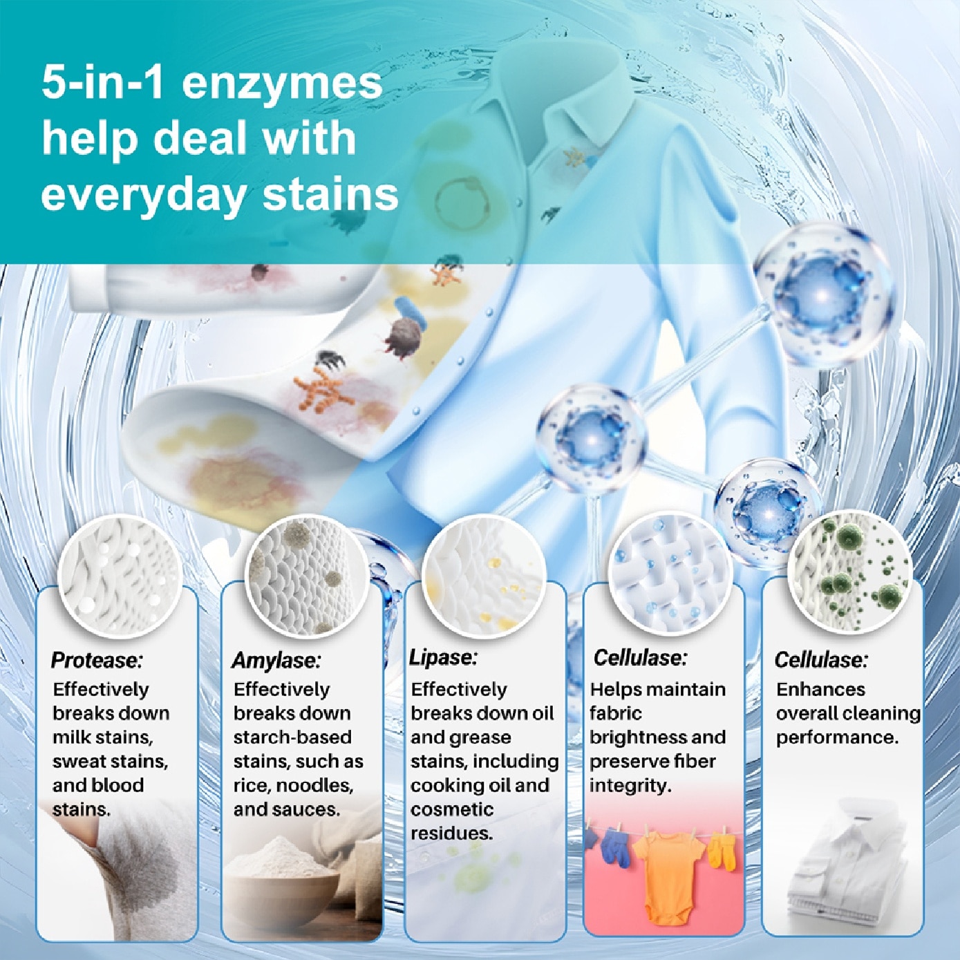 Enzyme Laundry Detergent Antibacterial 4000g image