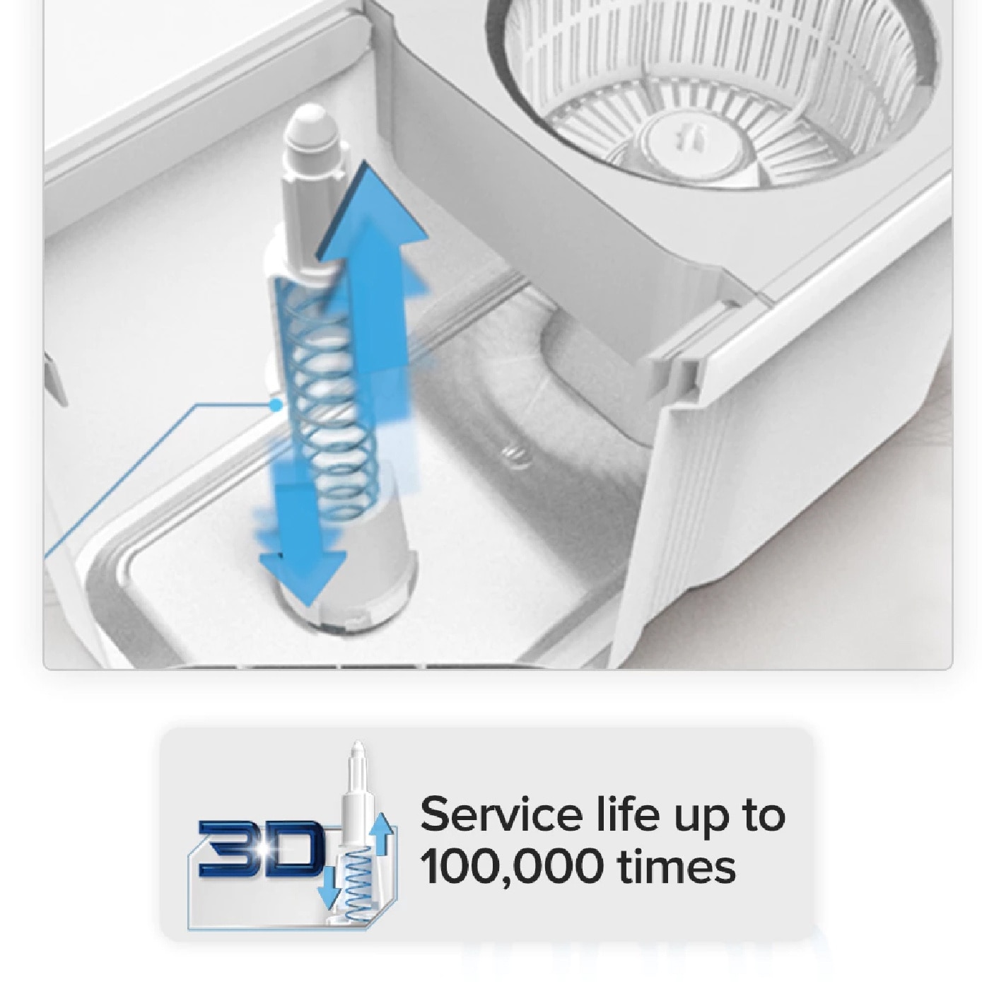 F105 Twin Turbo Spin Mop Set 1s