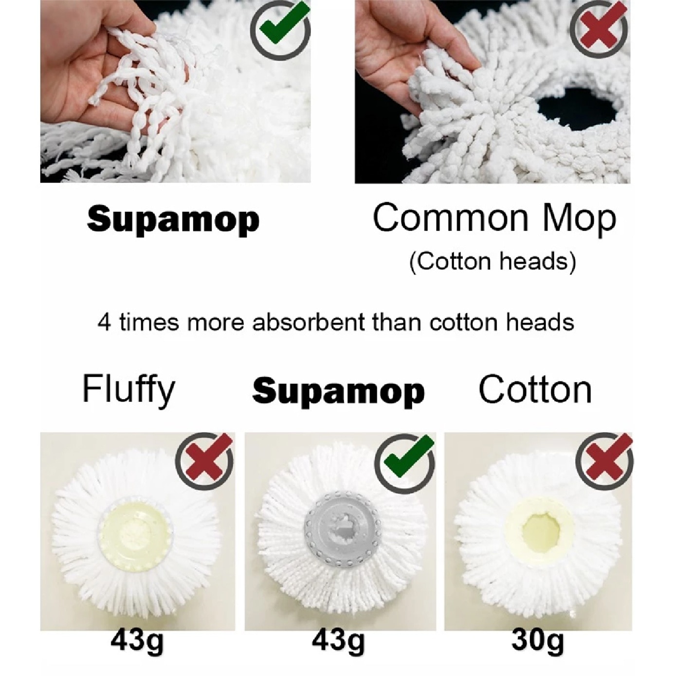 Standard Refill Mop Head 2s