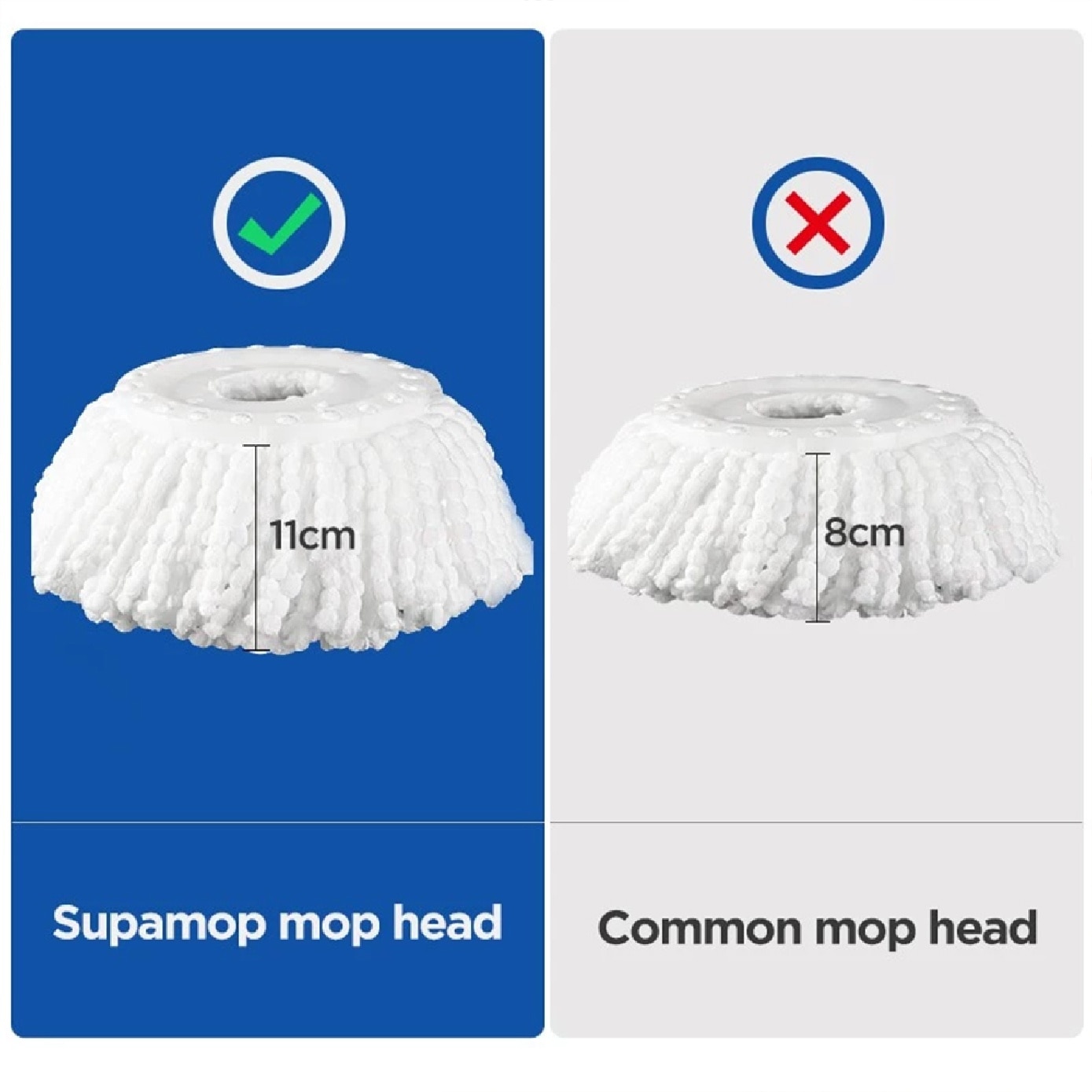 Super Water Absorption Mop Head Refill 2s