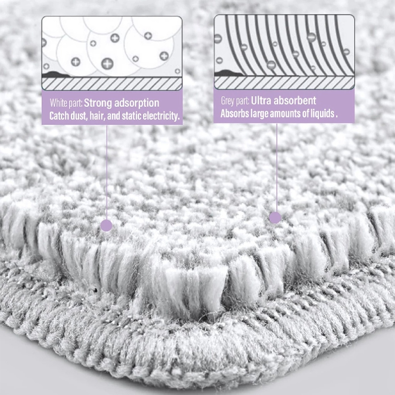 Handfree Cleaning Flat Refill Mop Pad 2s