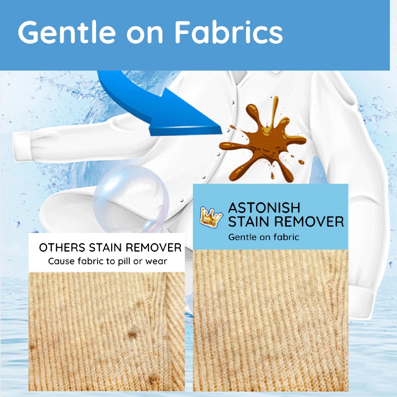 Specialist Oxy Active Fabric Stain Remover 750ml