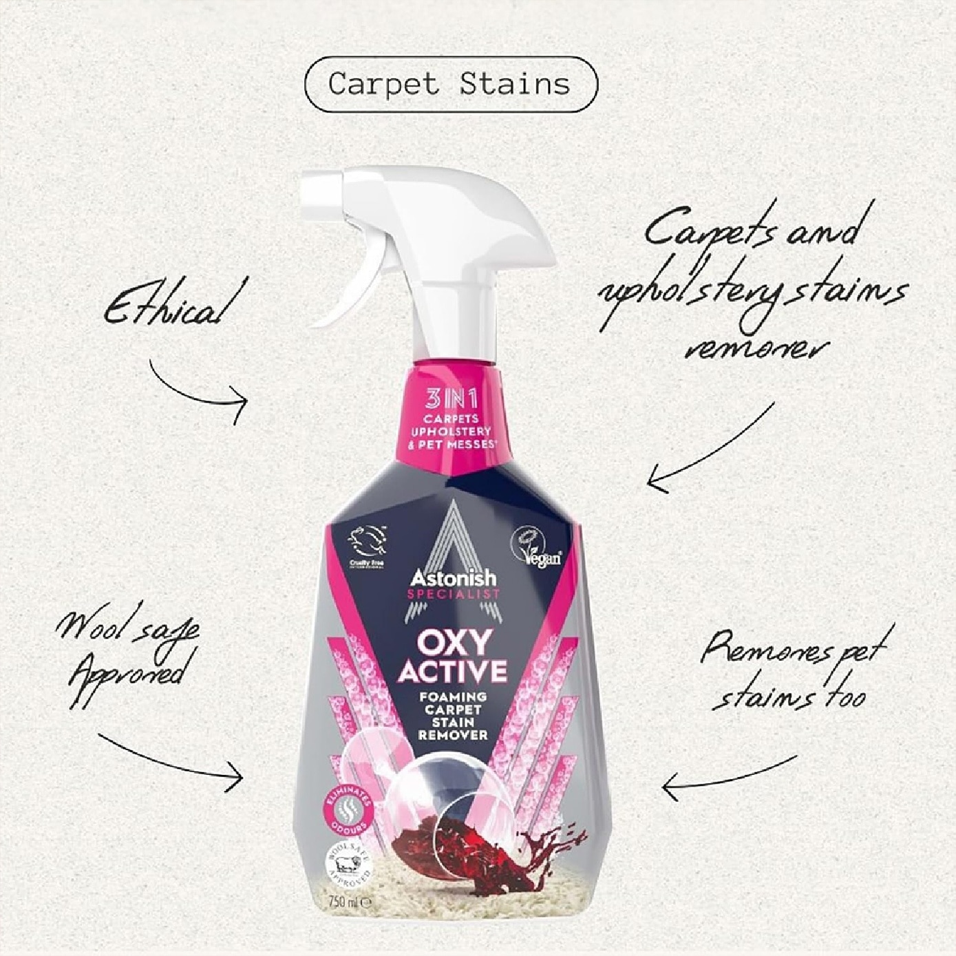 Specialist Oxy Active Foaming Carpet Stain Remover 750ml