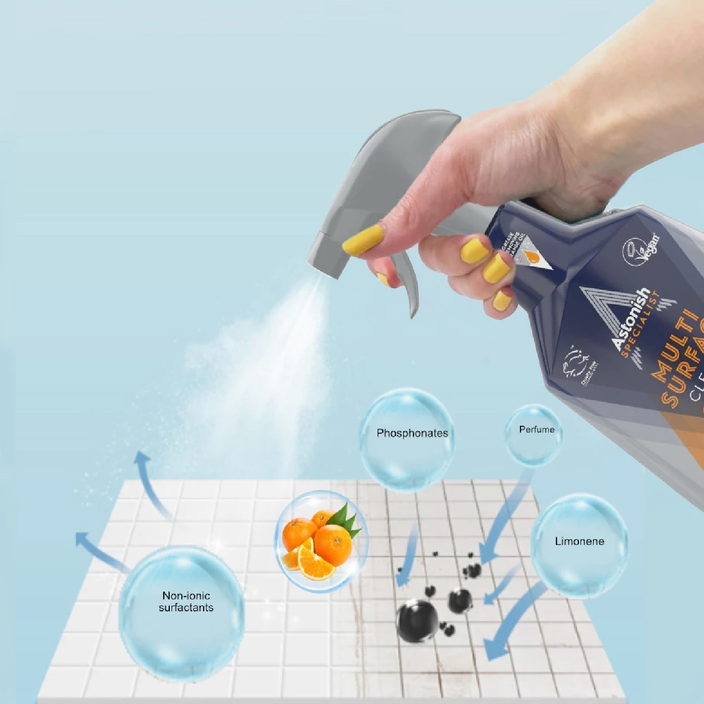Specialist Multi-Surface Cleaner Orange Grove 750ml