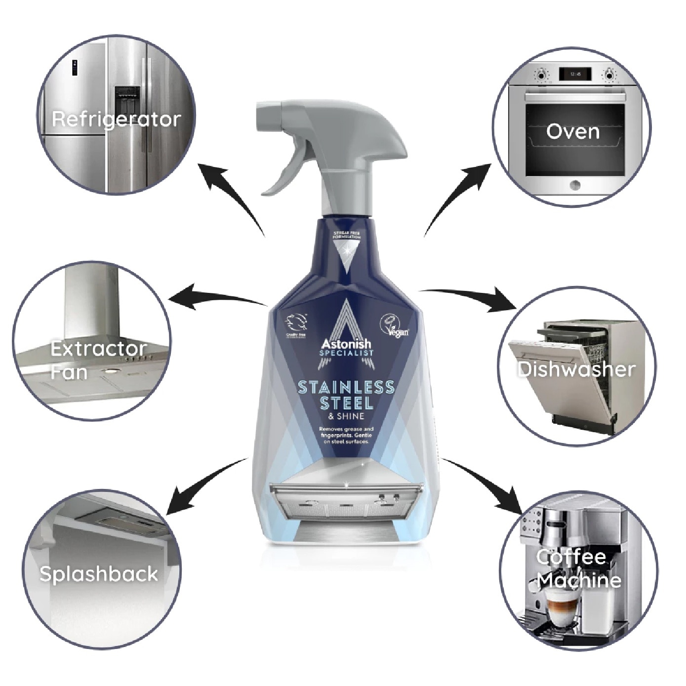 Specialist Stainless Steel and Shine Clear Waters 750ml
