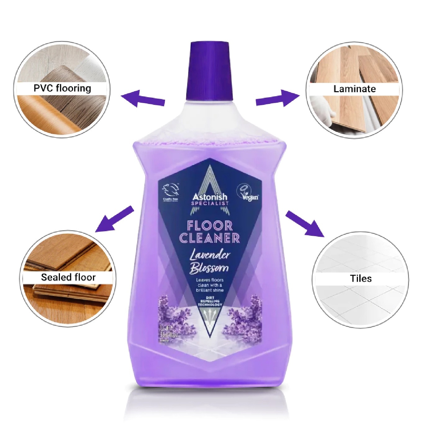 Specialist Floor Cleaner Lavender Blossom 1000ml