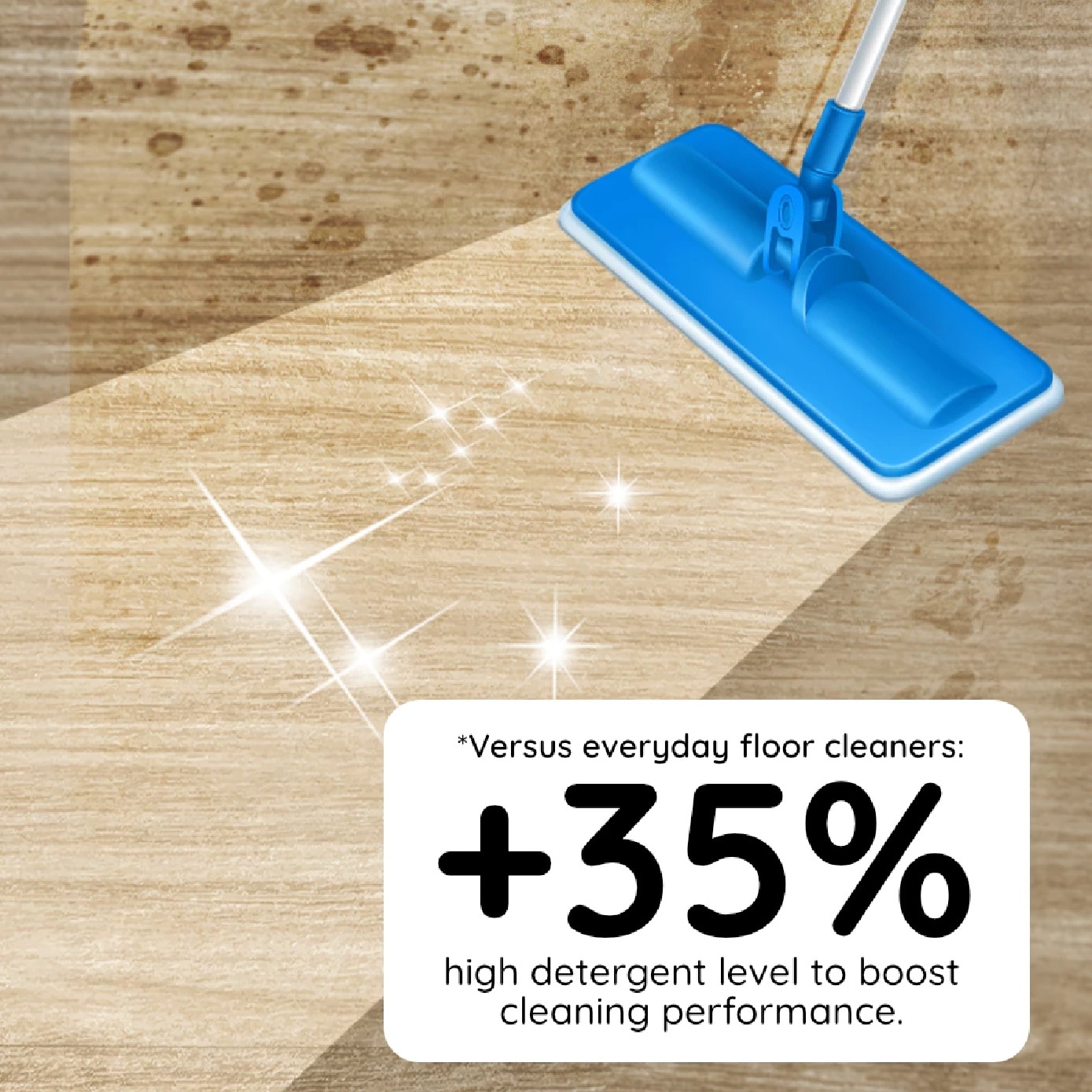Specialist Floor Cleaner Lavender Blossom 1000ml
