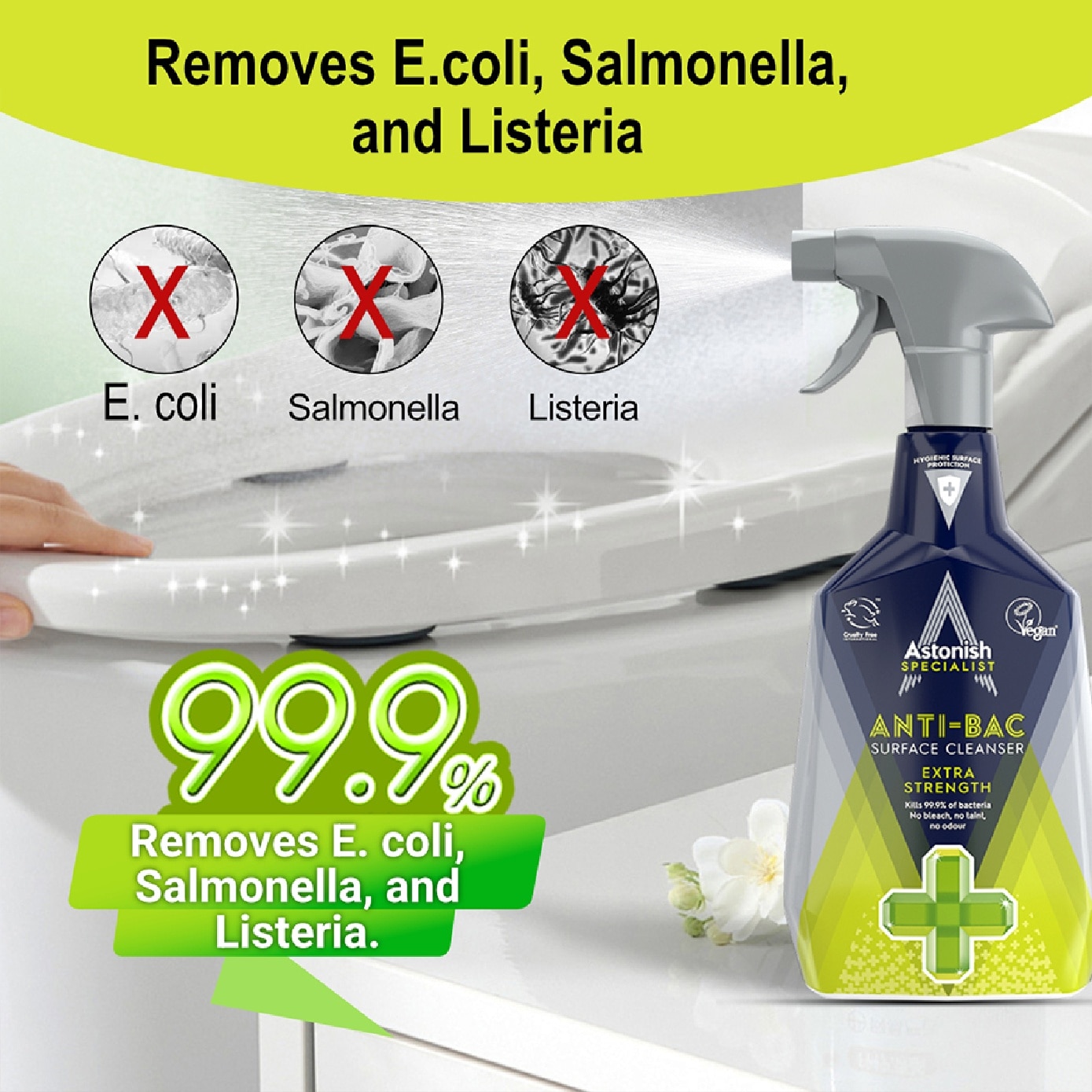 Specialist Extra Strength Antibacterial Surface Cleanser 750ml
