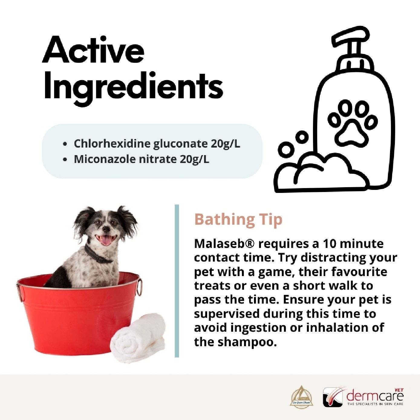 Medicated Shampoo for Dogs & Cats 250ml