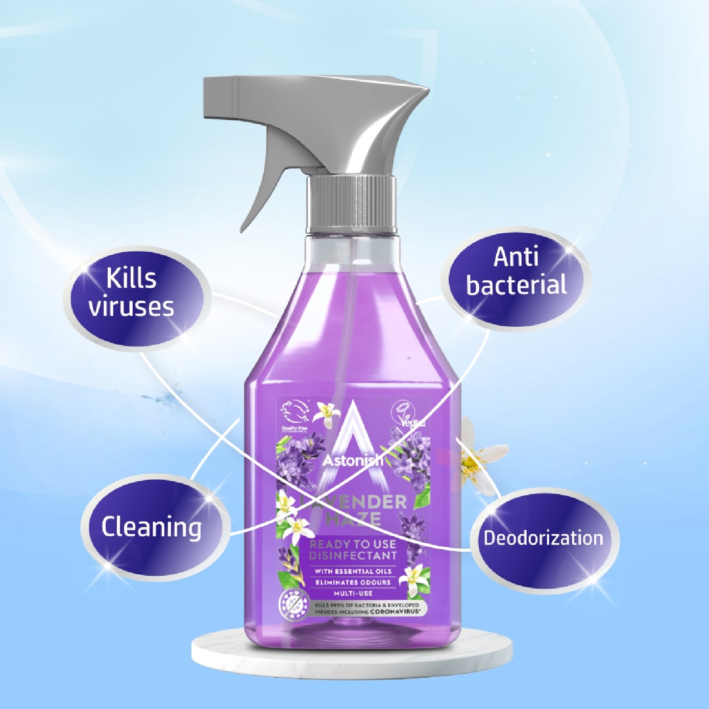 Ready to Use Disinfectant Lavender Haze 550ml
