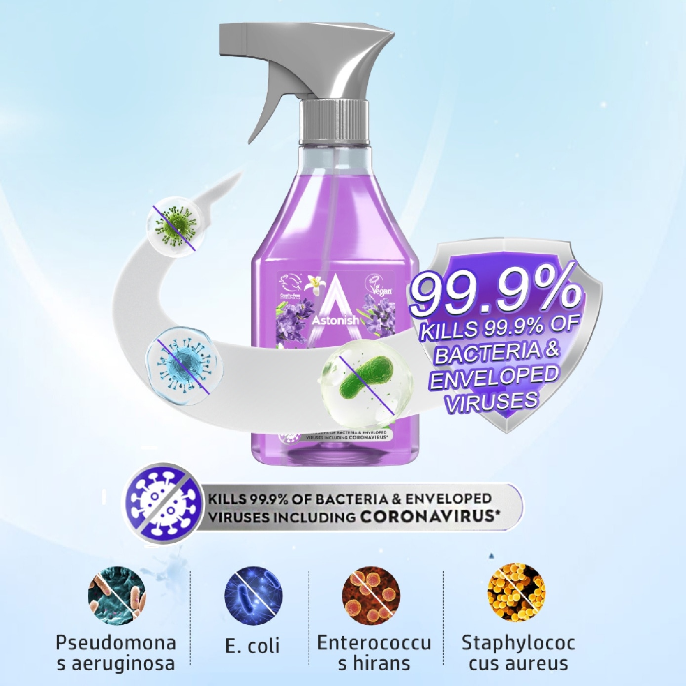 Ready to Use Disinfectant Lavender Haze 550ml