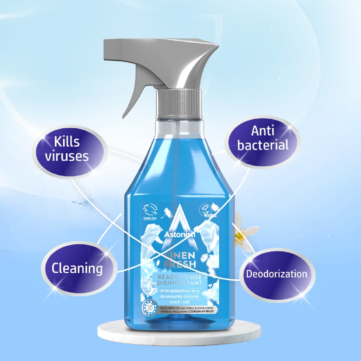 Ready to Use Disinfectant Linen Fresh 550ml
