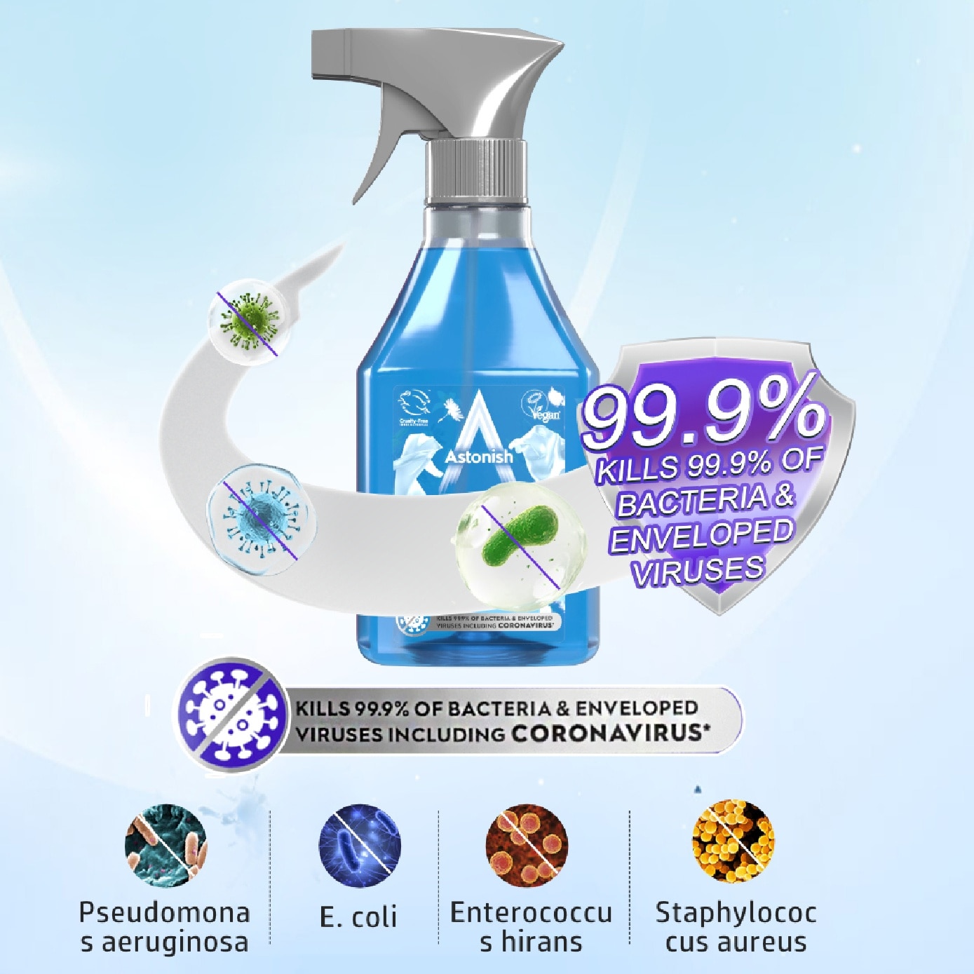 Ready to Use Disinfectant Linen Fresh 550ml