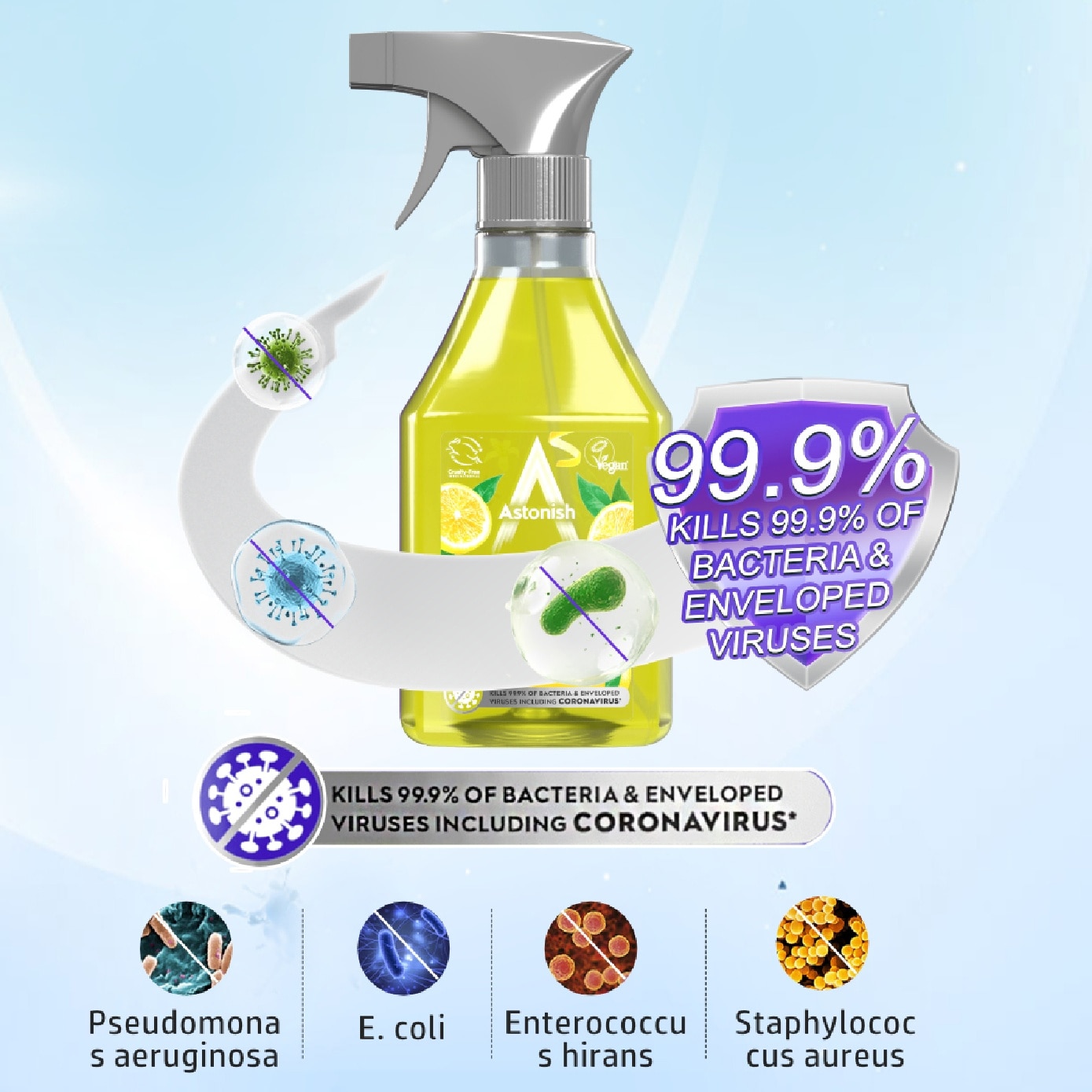 Ready to Use Disinfectant Zesty Lemon 550ml