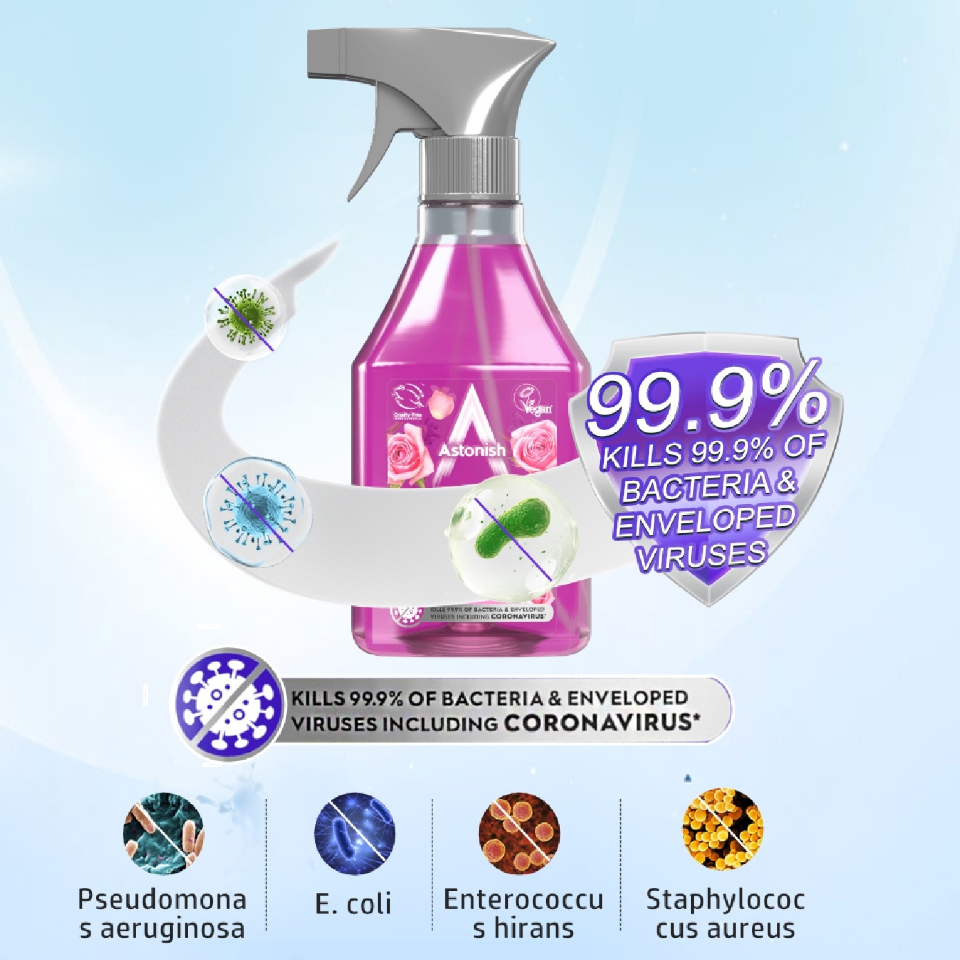 Ready to Use Disinfectant Pink Roses 550ml