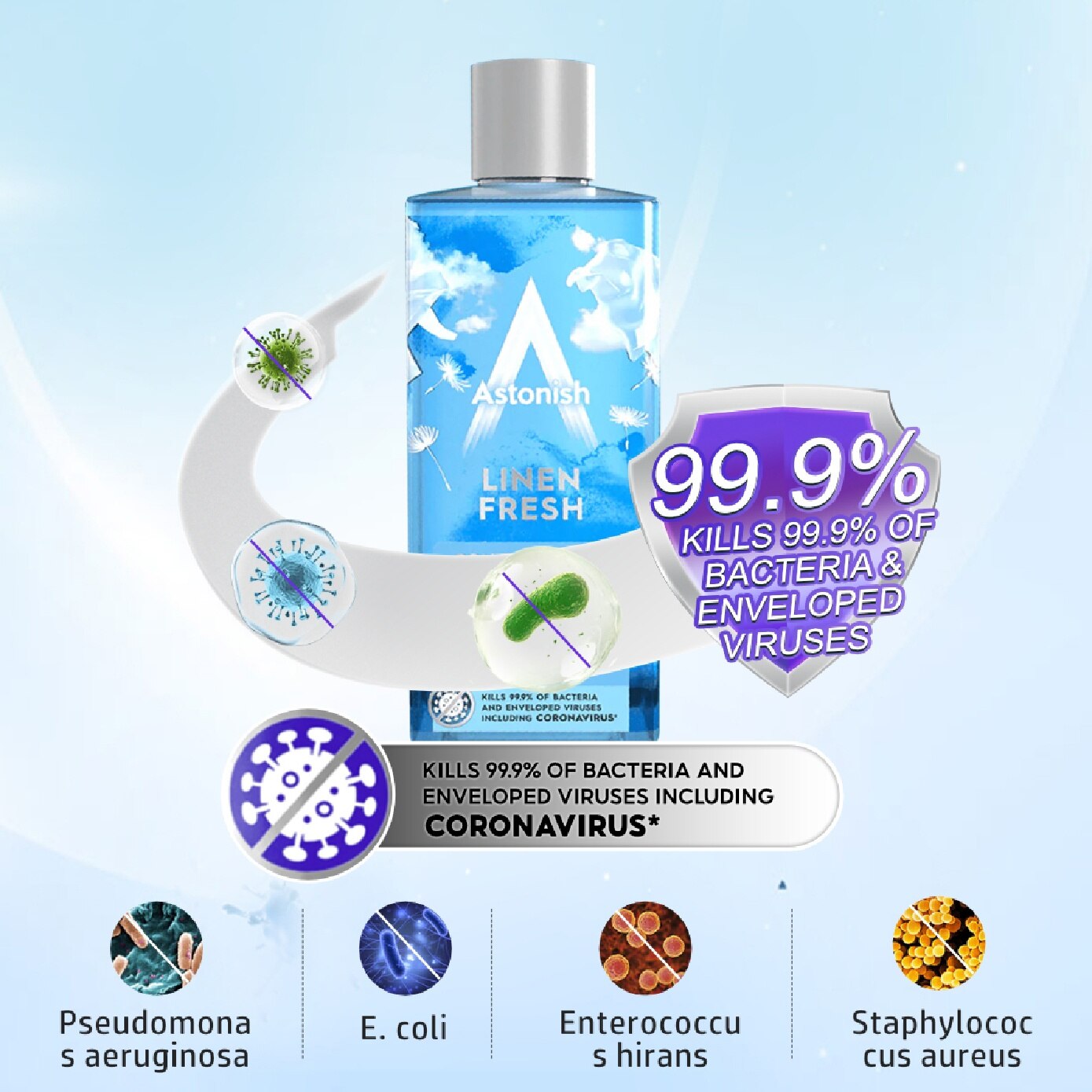 Concentrated Disinfectant Linen Fresh 300ml