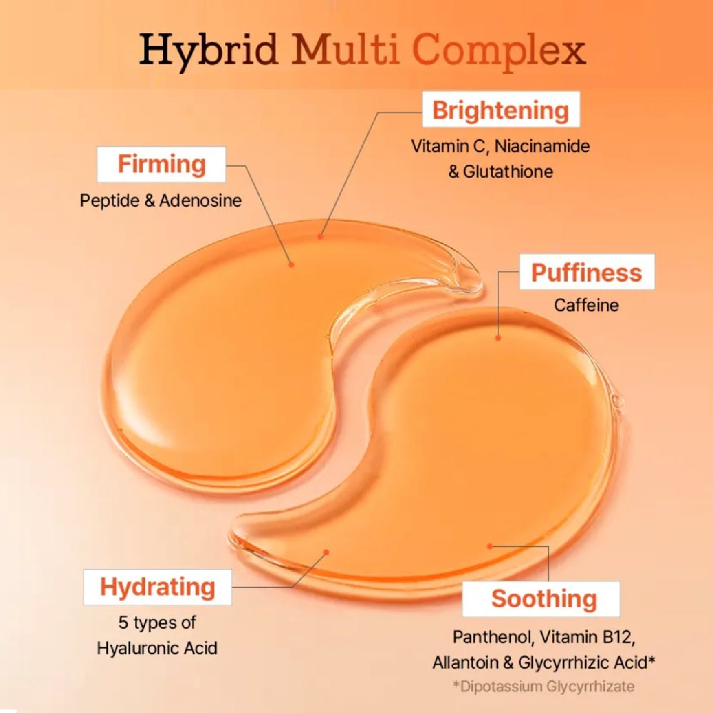 5 PDRN Collagen Vitalizing Hydrogel Eye Patch 60s