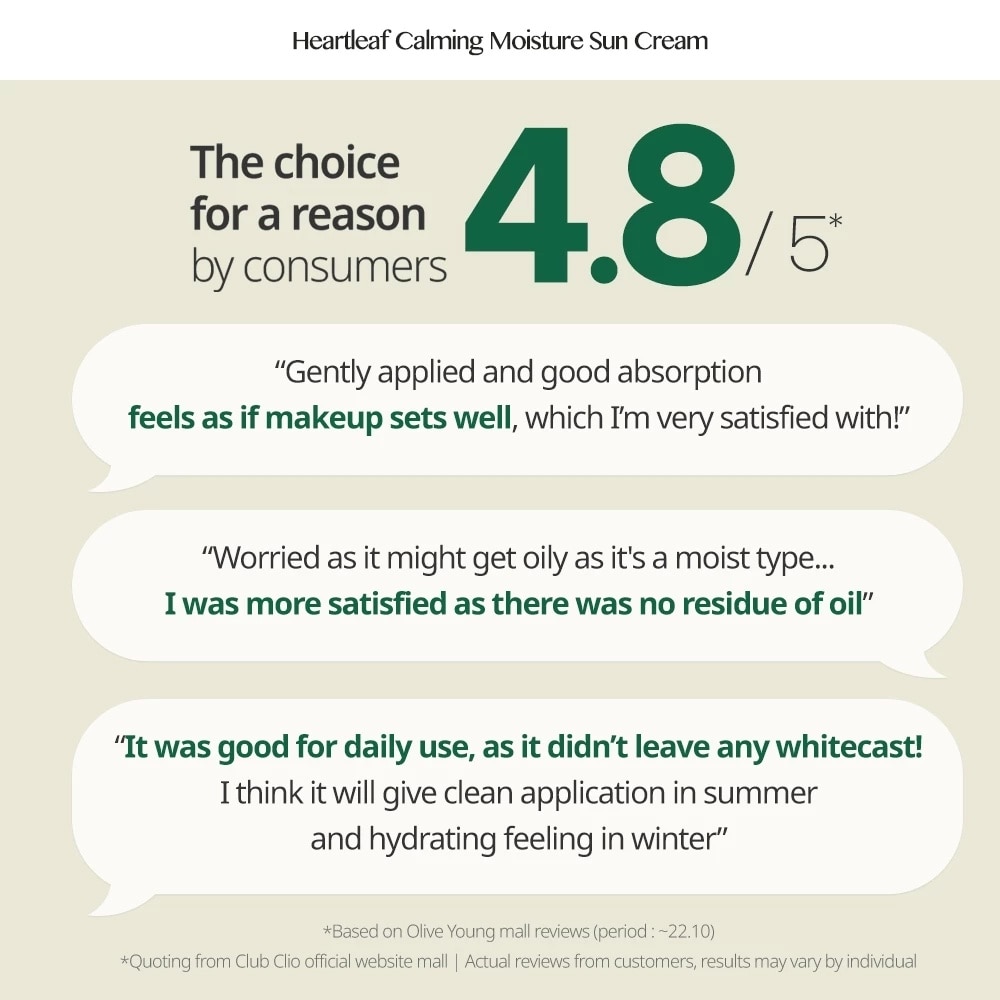 Houttuynia Cordata Calming Moisture Sun Cream SPF 50+ PA+++ 50ml