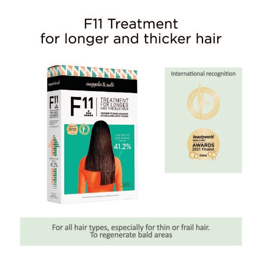 F11 Special Edition Treatment Hair Packset consists Premium Shampoo Original 250ml + Hair Regenerator 70ml