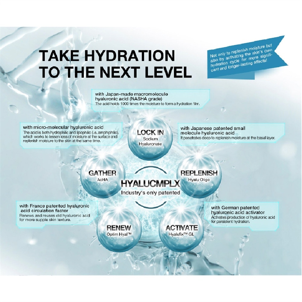 Hyalucmplx Intensive Hydrating Serum 15ml