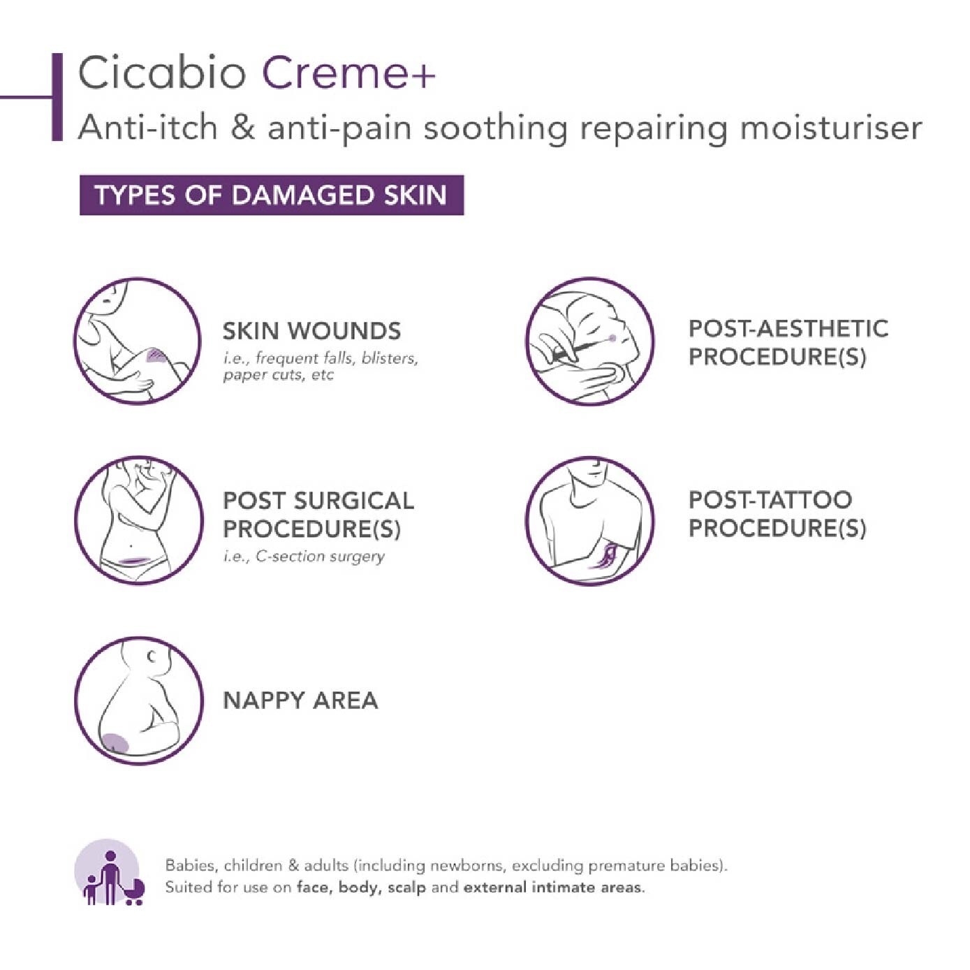 Cicabio Crème+ Anti-itch & Anti-pain Soothing and Skin Repairing Moisturiser (Damaged Skin) 40ml