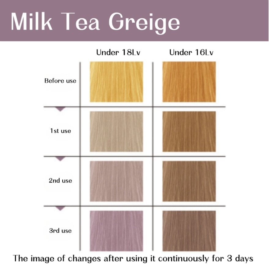 Color Gadget Color Shampoo Milk Tea Greige 150ml