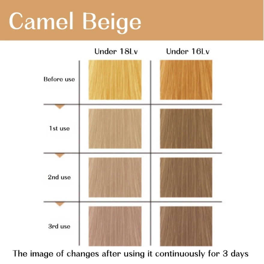 Color Gadget Color Shampoo Camel Beige 150ml