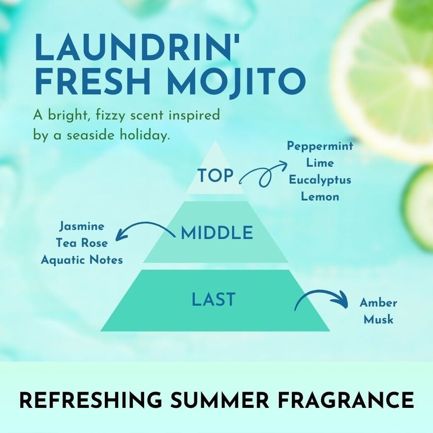 Premium Fabric Softener Refil lFresh Mojito 480ml