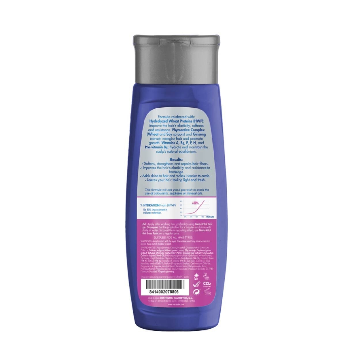 Hair Loss Conditioner (Anti-Breakage)