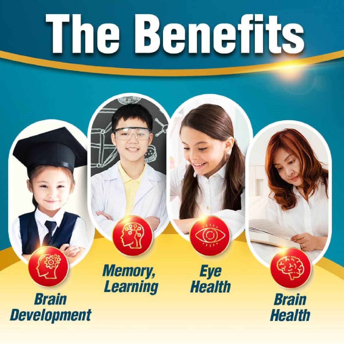 Ultimate DHA70 Omega 3 Fish Oil with DHA EPA (Brain Memory Learning Eye Focus Support) 60s