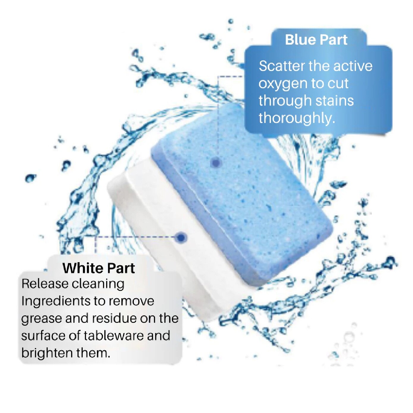 All-in-1 Dishwasher Tablet Lemon Fresh 42s