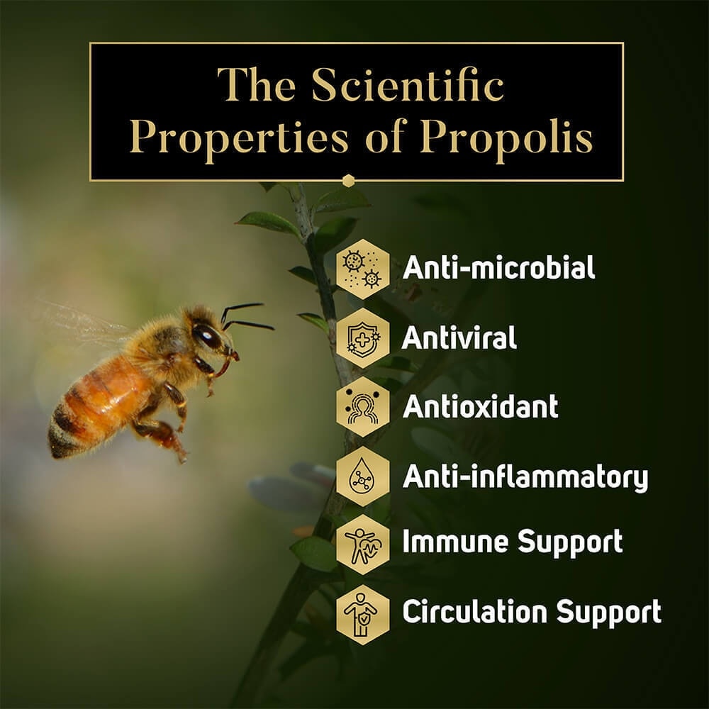 UMF15+ Manuka Honey DROPS with Propolis Lozenges (For Cough + Flu + Sore Throat + Ulcer + Gum + Bad Breath + Immunity Support) 25s