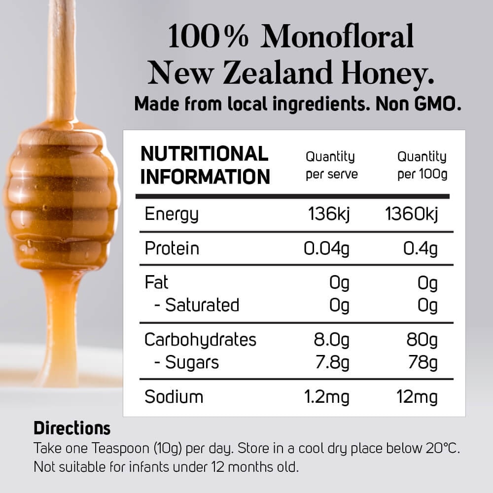 UMF 5+ MGO83 Manuka Honey (Authentic 100% New Zealand Manuka Honey for Immunity + Digestion + Skin Health) 500g