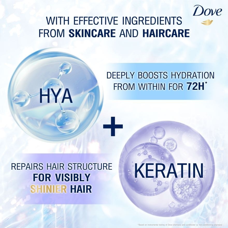 Micellar Hya Keratin Shine with Hyaluron + Keratin Shampoo 650ml