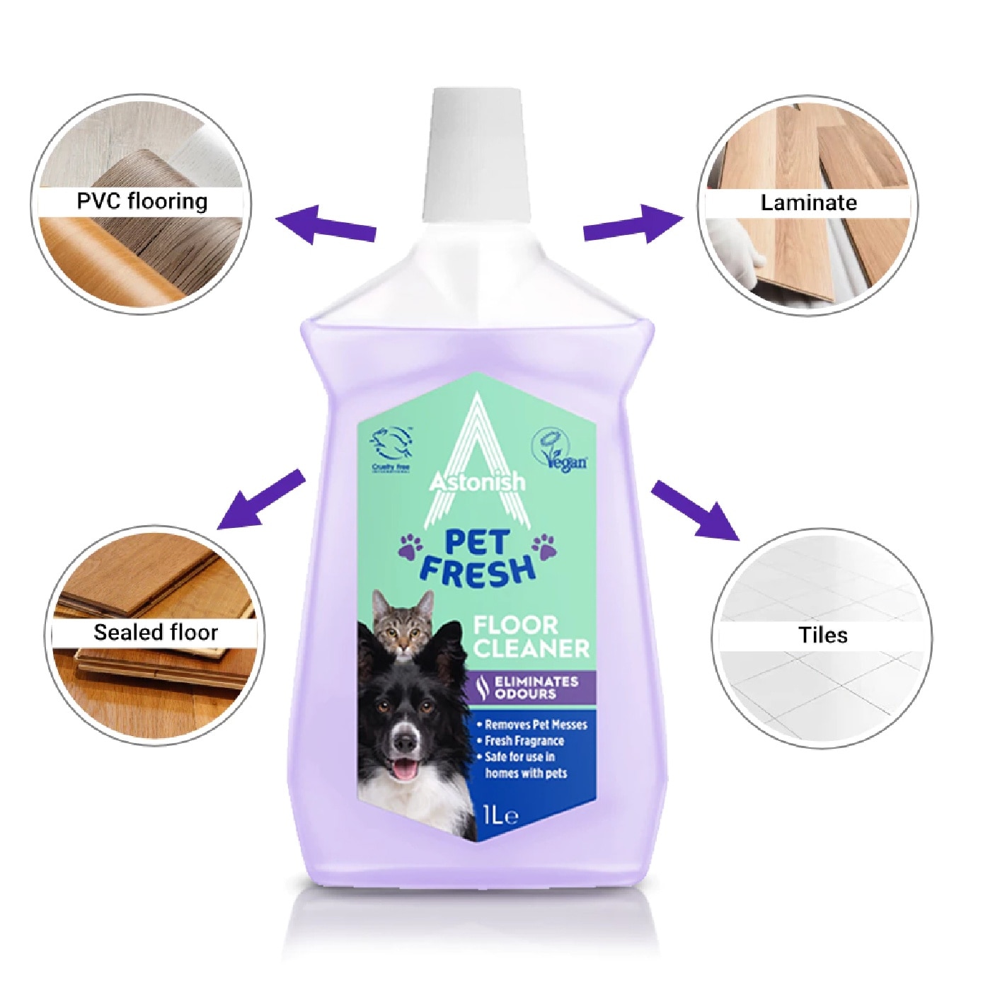 Pet Fresh Floor Cleaner 1000ml