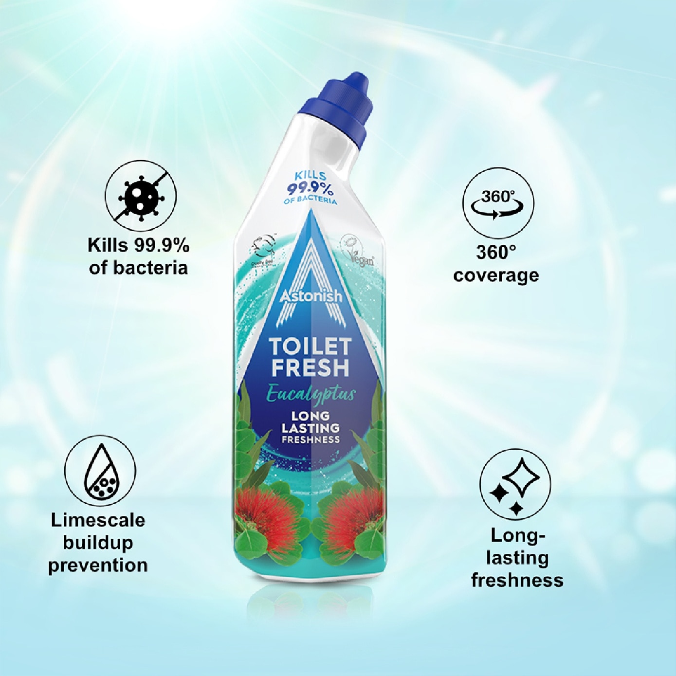Toilet Fresh Gel Eucalyptus 750ml