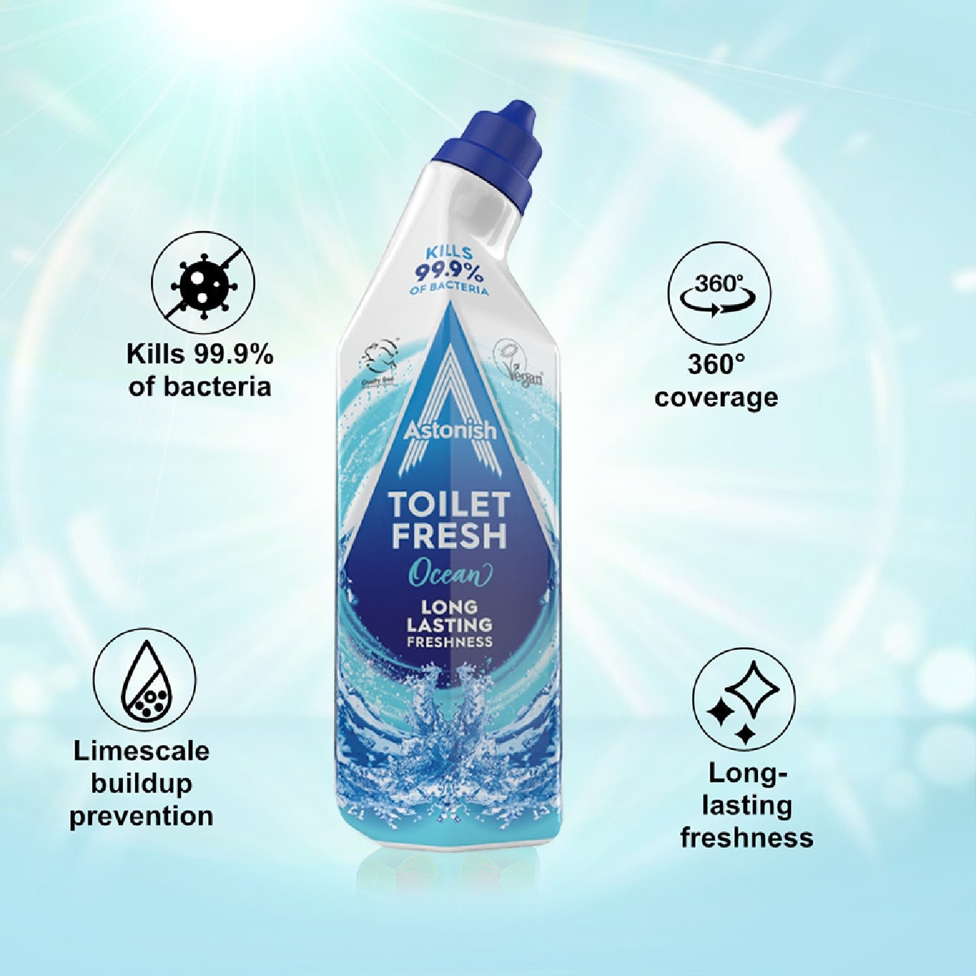 Toilet Fresh Gel Ocean 750ml