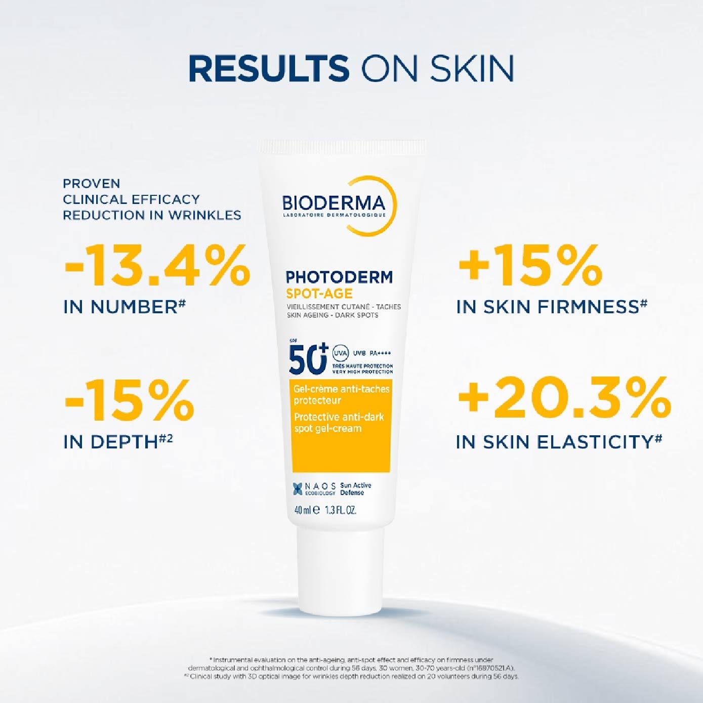 Photoderm Spot Age SPF50+ Anti Dark Spot & Anti Wrinkle Facial Sunscreen (For Sensitive Skin) 40ml image