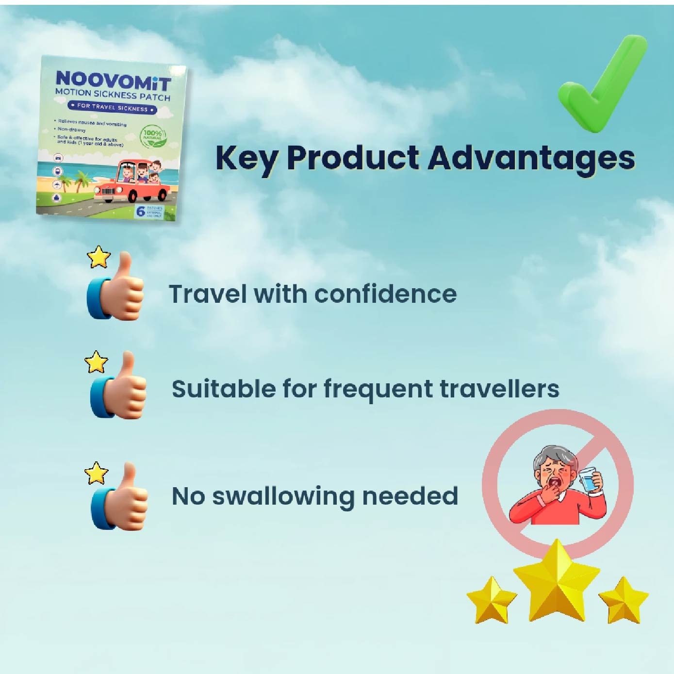 Motion Sickness Patch (Reduce Symptoms like Nausea + Vomiting) 6s